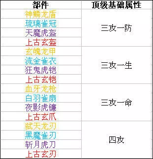 泰拉瑞亚1.4.3.2手机版 图9