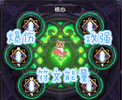 我的恋爱逃生攻略Steam移植版 图11 我的恋爱逃生攻略Steam移植版 图11