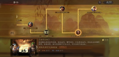 dummynation2025中文版 图18 dummynation2025中文版 图18