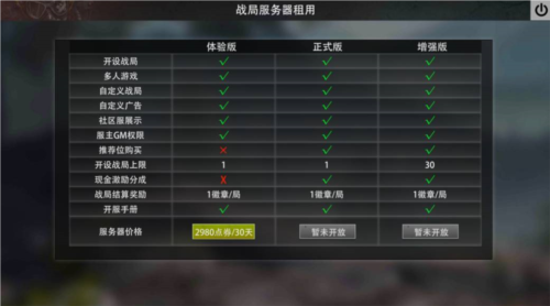 战争雷霆2025中文版 图6 战争雷霆2025中文版 图6