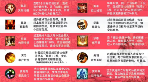 狩猎勇者小游戏免广告 图5 狩猎勇者小游戏免广告 图5
