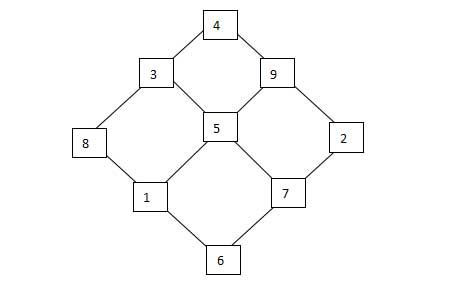 骑马与砍杀2手机官方正版 图3