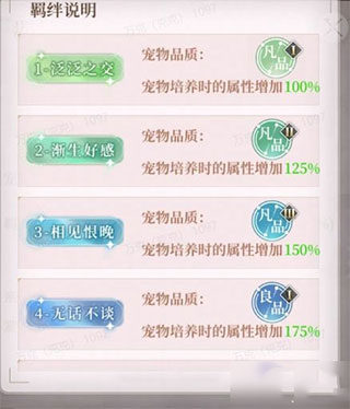 我的恋爱逃生攻略Steam移植版 图1 我的恋爱逃生攻略Steam移植版 图1