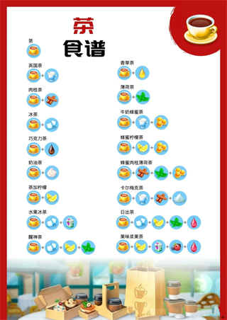 生命life安卓版 图4