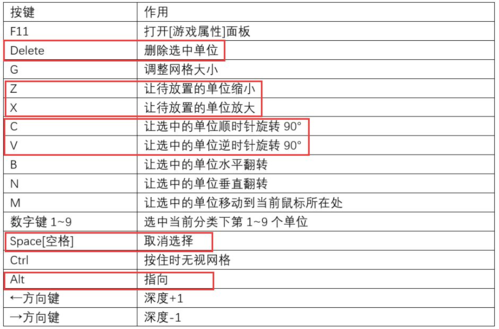 我的恋爱逃生攻略Steam移植版 图18