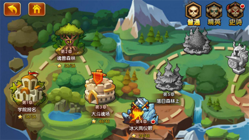 诺亚幻想 图7