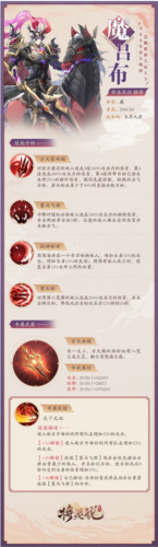 诺亚幻想 图3
