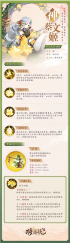 诺亚幻想 图4