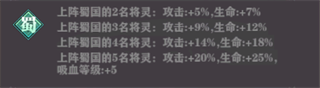 诺亚幻想 图7