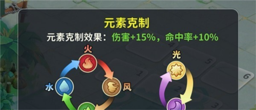 口袋妖怪传说绿宝石内置修改器 图5 口袋妖怪传说绿宝石内置修改器 图5