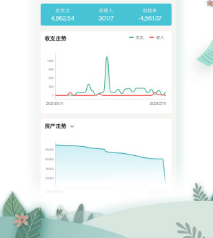 平安深圳官方版 图2 平安深圳官方版 图2
