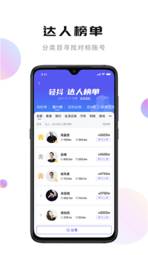 phyphox安卓版 图2