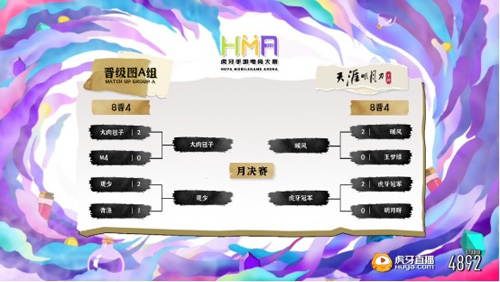 天涯明月刀月赛A组16晋4 图1 天涯明月刀月赛A组16晋4 图1