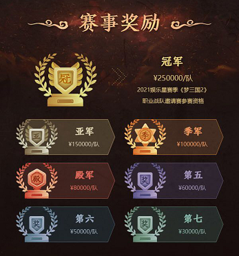 《梦三国2》职业联赛夏季赛今日开战！ 图4