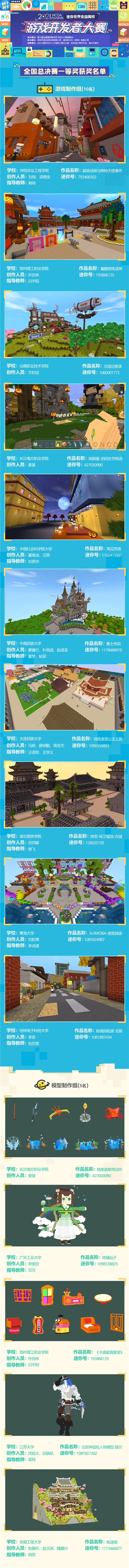 《迷你世界》全国高校游戏开发者大赛获奖名单公布 图1