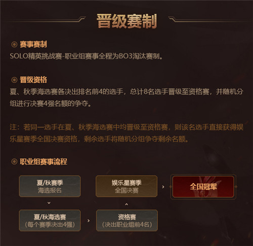 三分月3:0完胜风月_问鼎2021《梦三国2》MPL夏季赛! 图7 三分月3:0完胜风月_问鼎2021《梦三国2》MPL夏季赛! 图7
