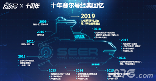 时光不老我们不散_《赛尔号》十周年品牌站今日上线 图2 时光不老我们不散_《赛尔号》十周年品牌站今日上线 图2