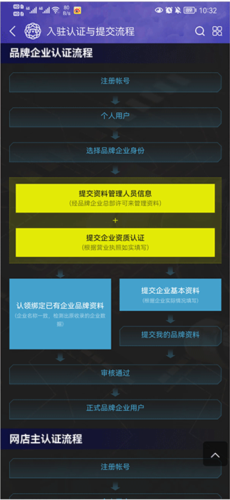 国冠云商app 图6 国冠云商app 图6