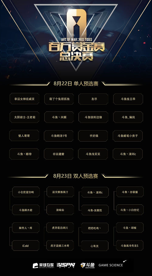8月22日《赤潮自走棋》百万赏金赛总决赛正式打响！ 图2