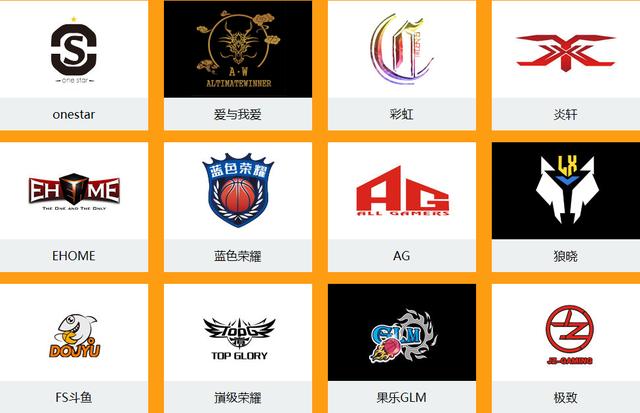 FSPL新军蓝色荣耀:全国冠军带队是否难顶 图1 FSPL新军蓝色荣耀:全国冠军带队是否难顶 图1