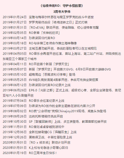 仙境传说RO手游迎来三周年纪念日_特别短片公开! 图2 仙境传说RO手游迎来三周年纪念日_特别短片公开! 图2