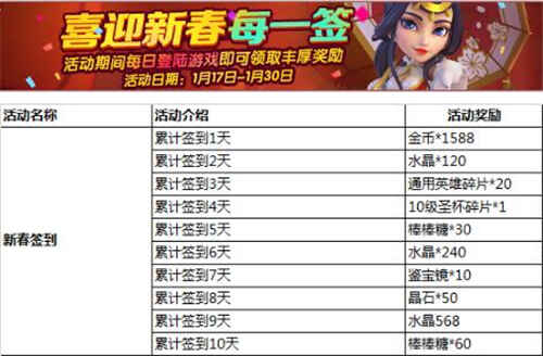 《梦塔防手游》开启一场“鼠”于你的新春狂欢盛宴 图1 《梦塔防手游》开启一场“鼠”于你的新春狂欢盛宴 图1