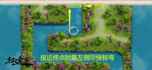 让你在《绿色征途》手游的龙舟赛轻松取胜! 图6 让你在《绿色征途》手游的龙舟赛轻松取胜! 图6
