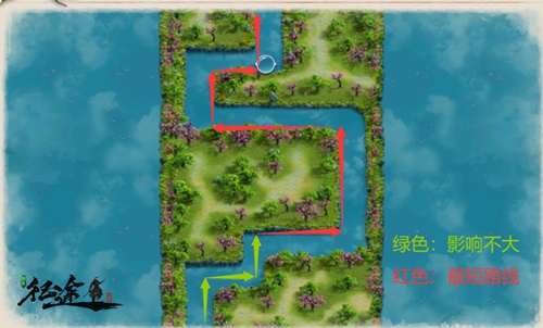 让你在《绿色征途》手游的龙舟赛轻松取胜! 图8 让你在《绿色征途》手游的龙舟赛轻松取胜! 图8