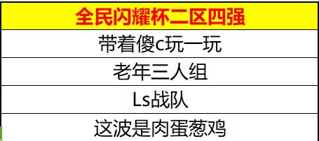 《街头篮球》”全民闪耀杯“十佳球回顾 图3 《街头篮球》”全民闪耀杯“十佳球回顾 图3