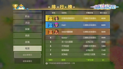 《海岛纪元》全新版本上线！海民圈子重磅来袭 图5