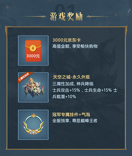 巅峰之战《剑与英雄》精英挑战赛火热开启 图3