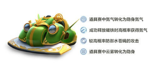 如梦似幻!跑跑手游首辆双栖传说赛车即将登场 图5 如梦似幻!跑跑手游首辆双栖传说赛车即将登场 图5