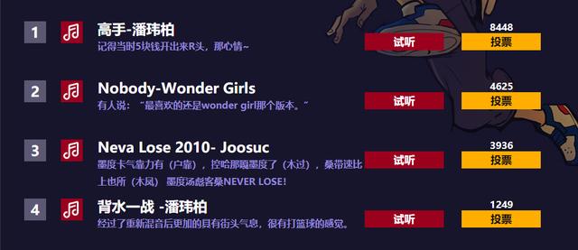 高手脱颖而出《街头篮球》15年经典BGM榜单出炉 图2 高手脱颖而出《街头篮球》15年经典BGM榜单出炉 图2